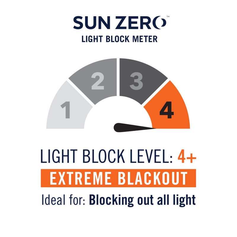 Sun Zero ستارة شمس زيرو نوردك ذات جودة المسرح 100% حجب للضوء، حلقة واحدة، 52" × 63"، لون تركوازي - Image 5